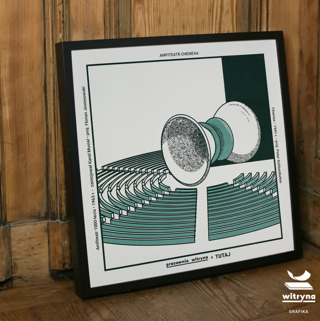 Chemex Coffee Wall Poster 1